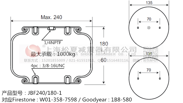 JBF240-180-1橡膠<a href='http://www.shyhbgc.com/' target='_blank'><u>空氣彈簧</u></a>