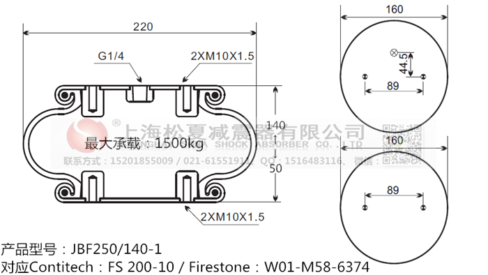JBF250/140-1橡膠<a href='http://www.shyhbgc.com/' target='_blank'><u>空氣彈簧</u></a>