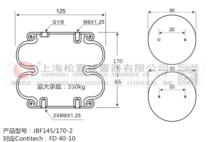 橡膠<a href='http://www.shyhbgc.com/' target='_blank'><u>空氣彈簧</u></a>