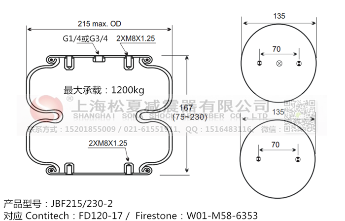 JBF215/230-2橡膠<a href='http://www.shyhbgc.com/' target='_blank'><u>空氣彈簧</u></a>