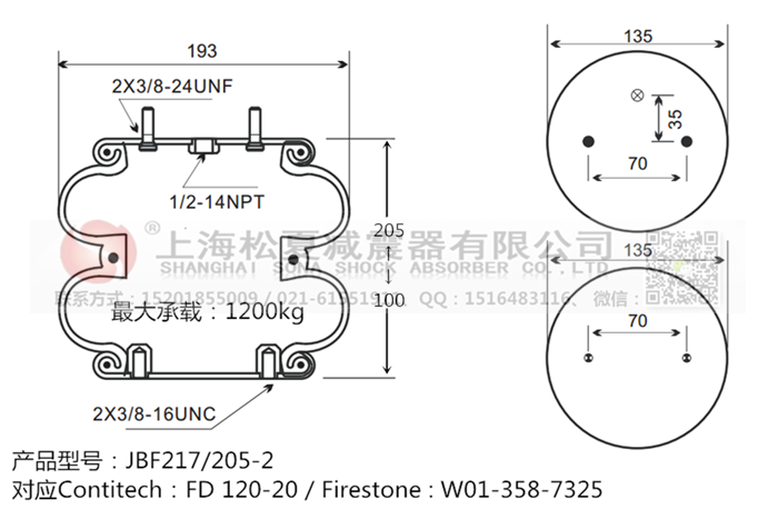 JBF217/205-2橡膠<a href='http://www.shyhbgc.com/' target='_blank'><u>空氣彈簧</u></a>
