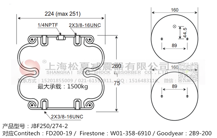 JBF250/274-2橡膠<a href='http://www.shyhbgc.com/' target='_blank'><u>空氣彈簧</u></a>