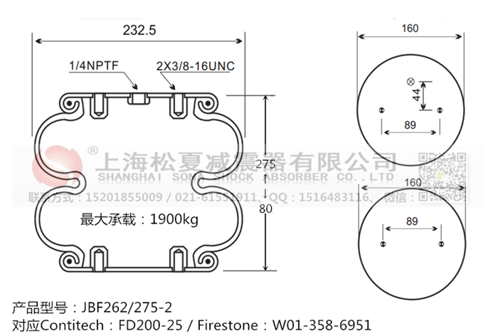 JBF262/275-2橡膠<a href='http://www.shyhbgc.com/' target='_blank'><u>空氣彈簧</u></a>
