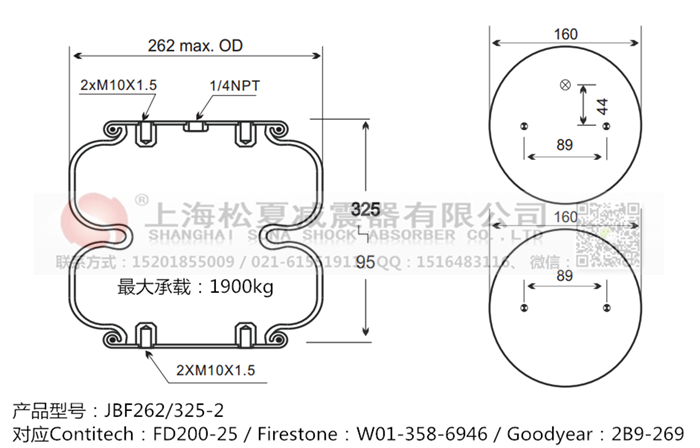 JBF262/325-2橡膠<a href='http://www.shyhbgc.com/' target='_blank'><u>空氣彈簧</u></a>