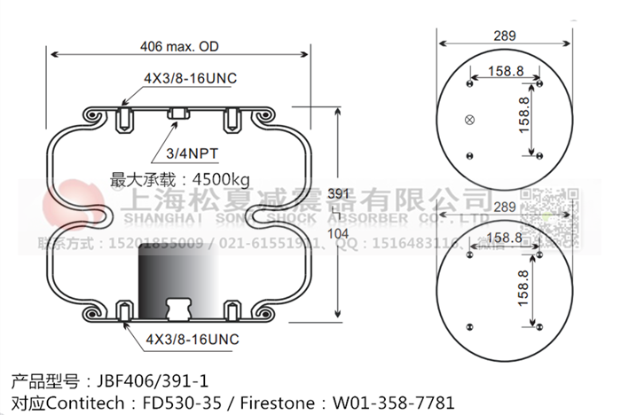 JBF406/391-2橡膠<a href='http://www.shyhbgc.com/' target='_blank'><u>空氣彈簧</u></a>
